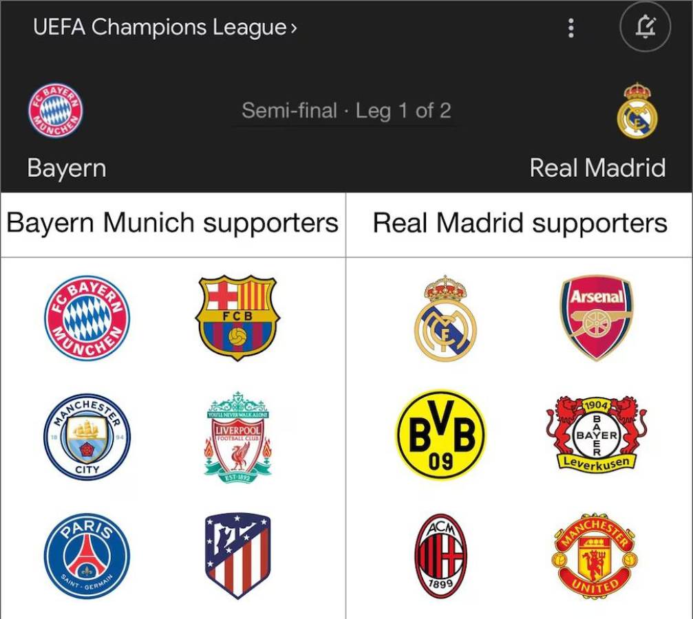 Barcelona estuvo presente: los jocosos memes que dejó el empate entre Bayern Múnich y Real Madrid