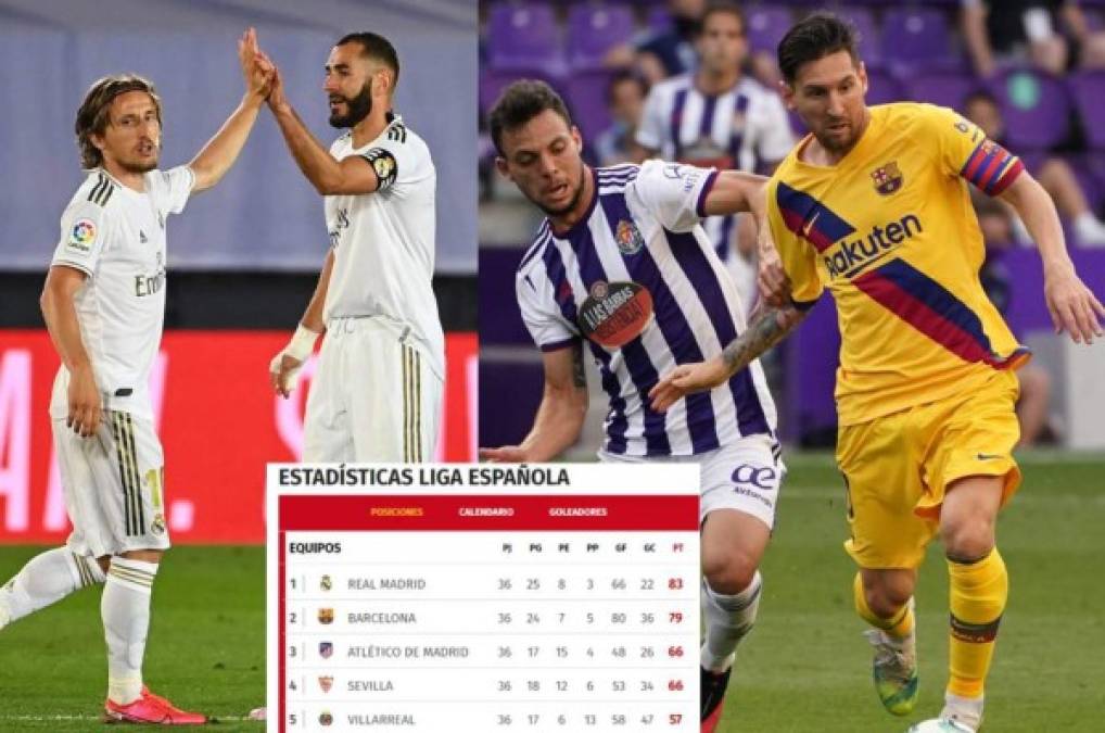 Estadísticas: Barcelona y Real Madrid, a dos jornadas dramáticas para definir al campeón de LaLiga
