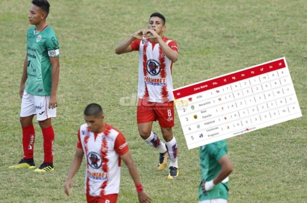 POSICIONES: Motagua y Vida se adueñan del Apertura y ponen de cabeza el torneo en Honduras