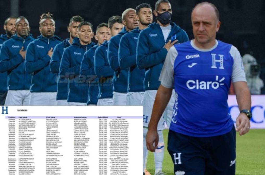 Selección de Honduras anuncia lista preliminar de 40 jugadores para el Final Four de la Nations League