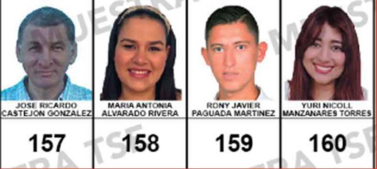 Especial elecciones Honduras 2017: Los candidatos a diputados por Cortés