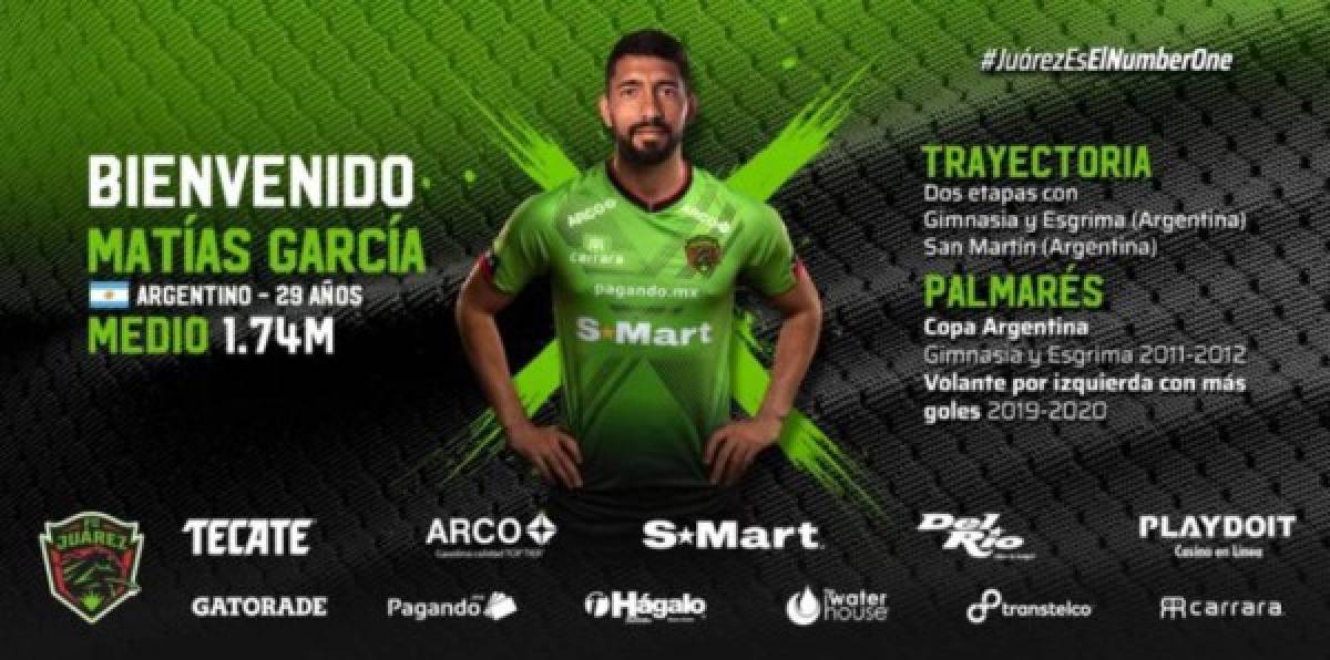 Mercado Liga MX: Chivas con baja, bombazo de Cruz Azul con delantero y América es noticia