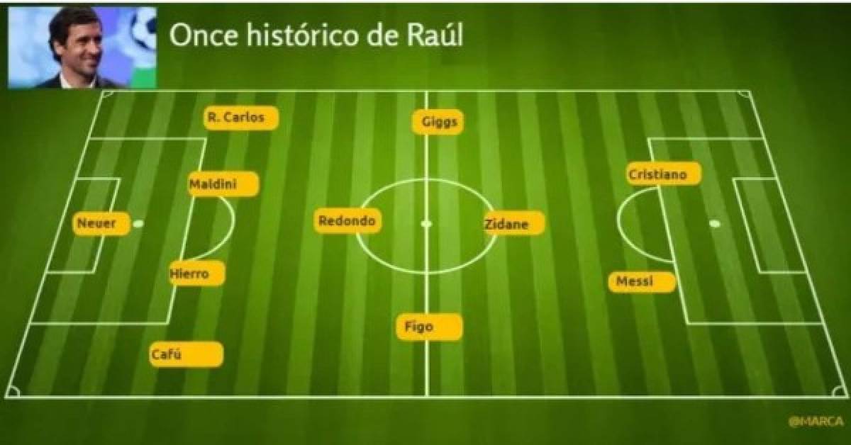 El súper 11 histórico de Raúl González con cinco cracks del Real Madrid y uno del Barcelona