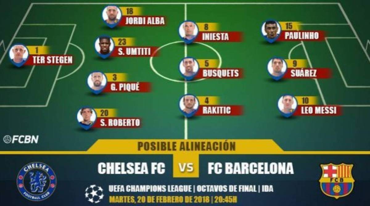 ¡FILTRADO! El 11 titular del Barça que apunta para vencer al Chelsea en la Champions