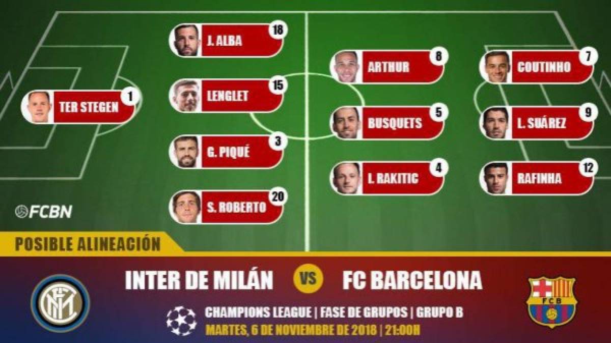 Barcelona: El 11 de Valverde para enfrentar al Inter en la Champions League