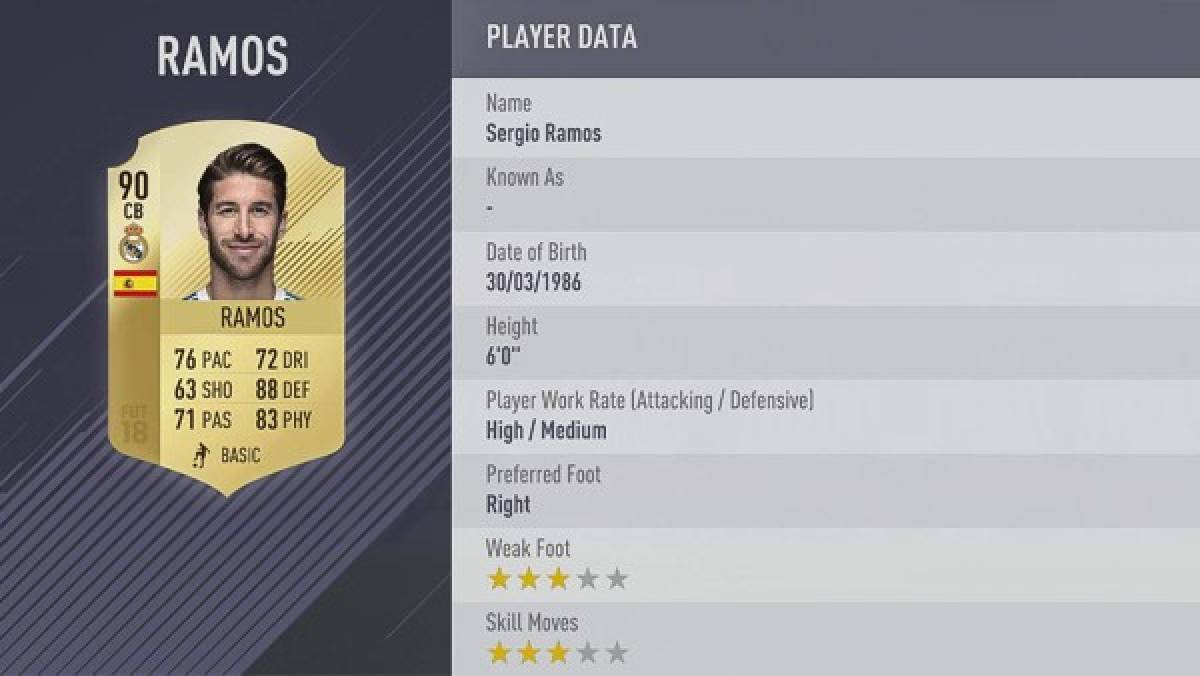 ¡CRACKS! Ellos son los mejores 30 jugadores del FIFA 18