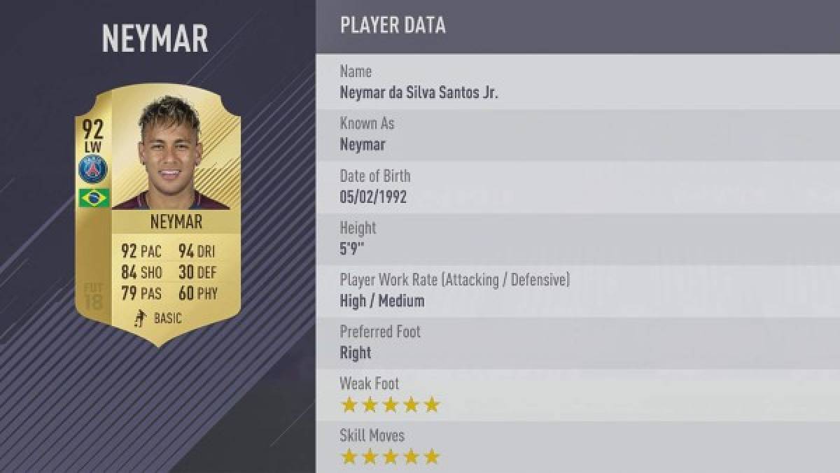 ¡CRACKS! Ellos son los mejores 30 jugadores del FIFA 18