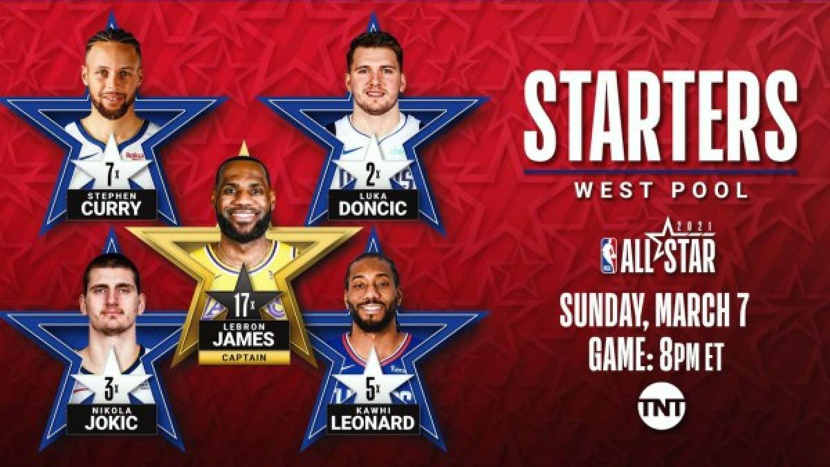All-Star Game: titulares, concursos, sede y todo lo que debes saber sobre el gigante evento de la NBA