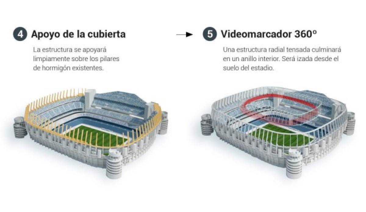 ¡Todo listo! Real Madrid publica cómo será el nuevo y lujoso Santiago Bernabéu
