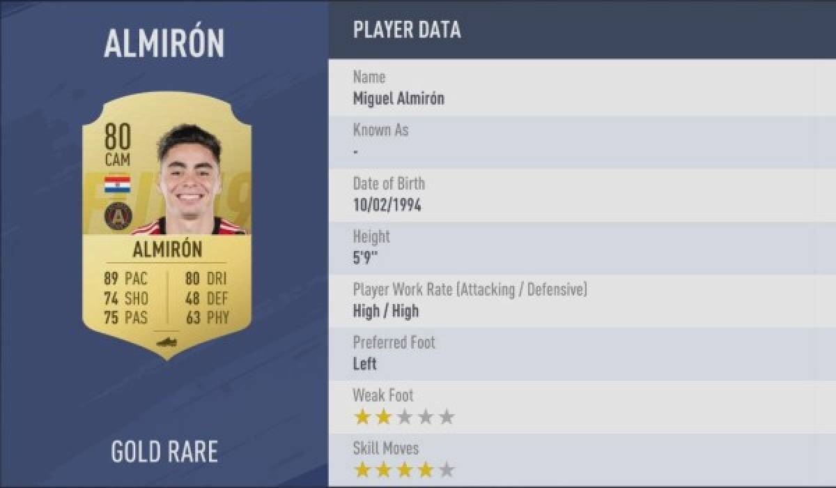 TOP 15: Los futbolistas de la MLS mejor calificados en FIFA 19