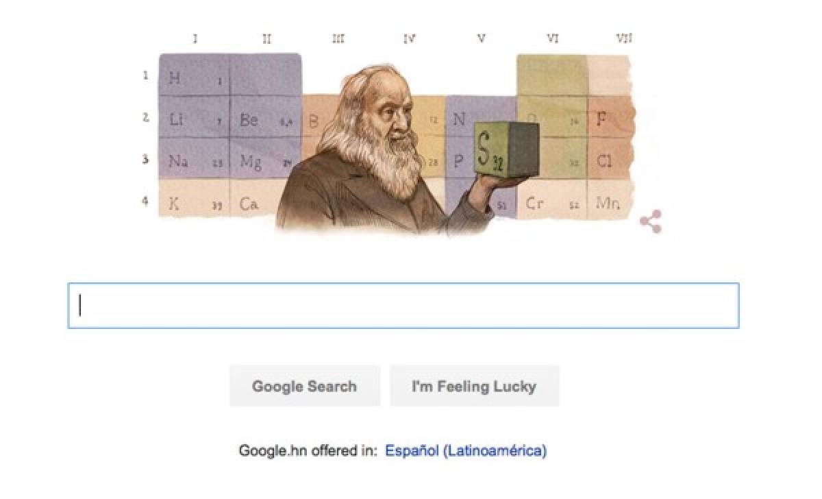 Doodle de Google en homenaje a Dimitri Mendeléyev