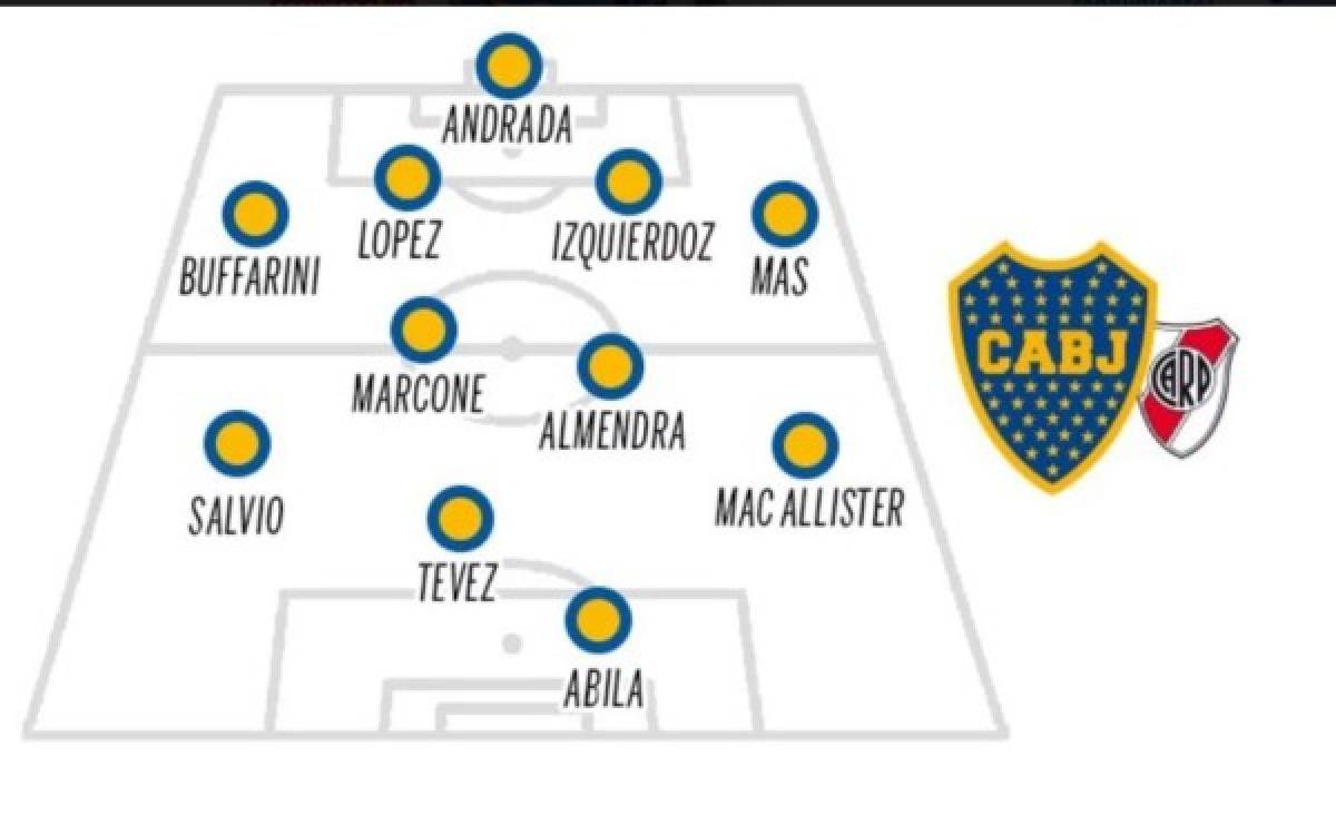 ¡Por la remontada! El 11 de Boca Juniors ante River Plate para el decisivo duelo en semifinales