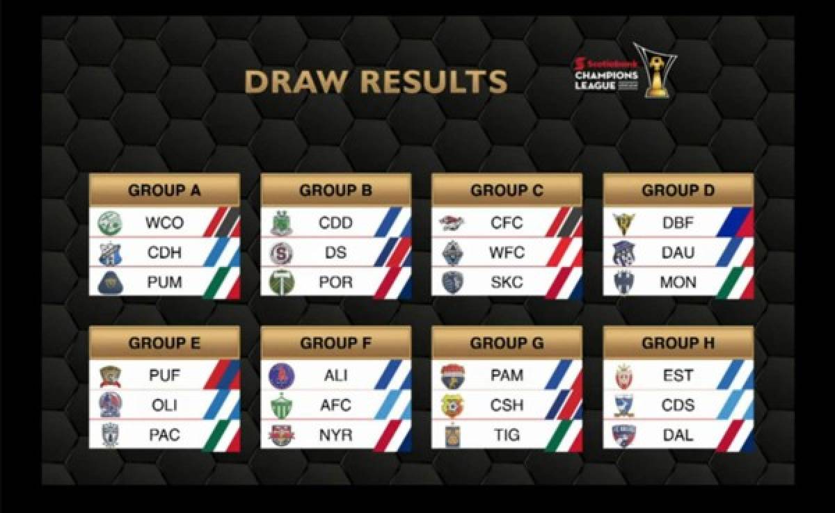 Se definieron los grupos de Liga de Campeones Concacaf