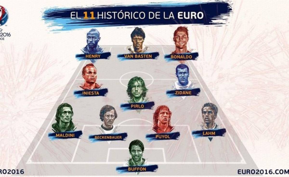 El controversial 11 histórico de la Eurocopa anunciando por la UEFA