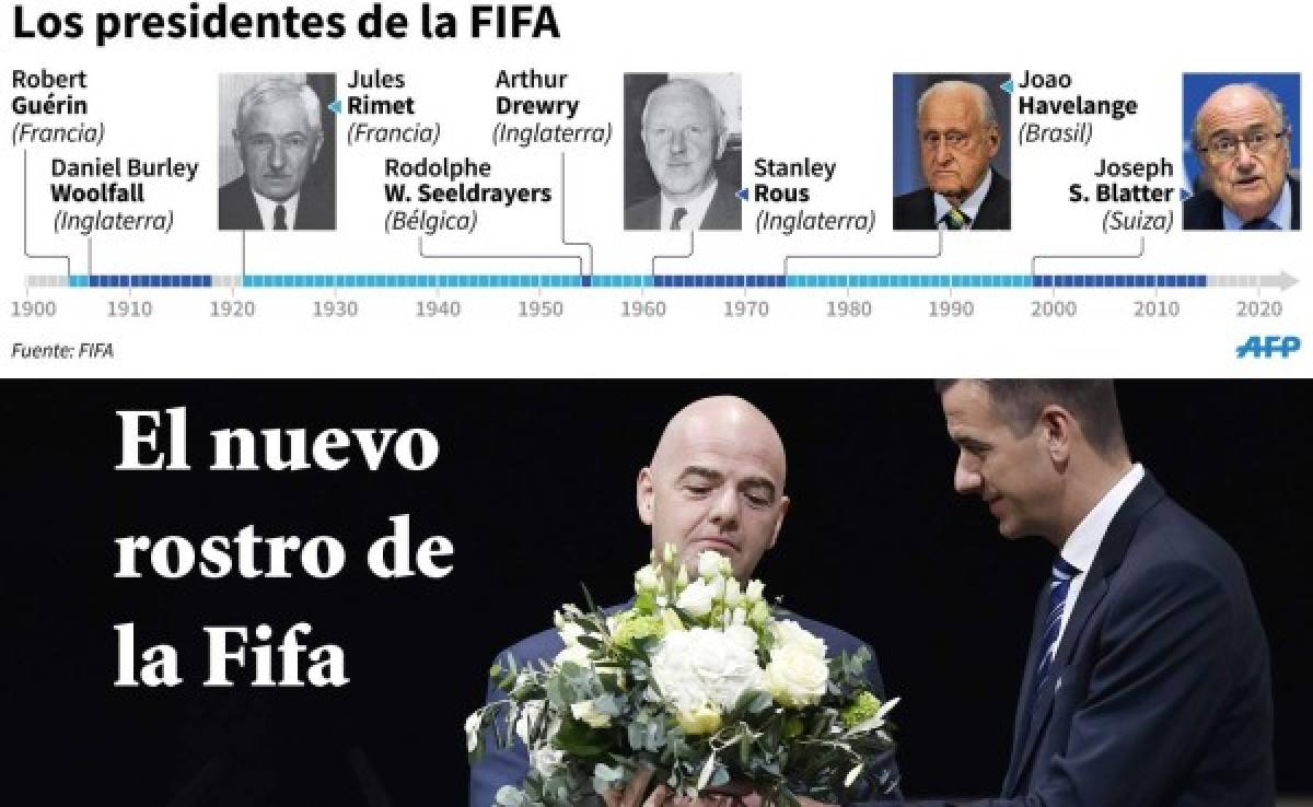 Gianni Infantino se convirtió en el noveno presidente de la FIFA