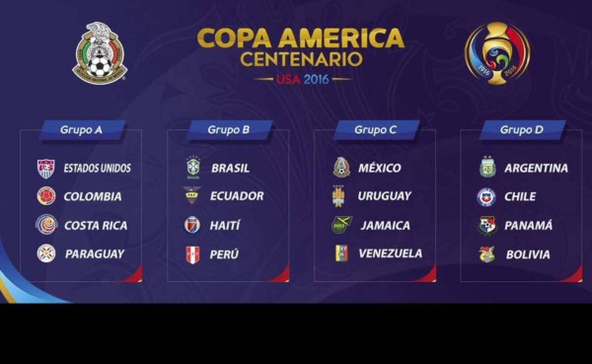 Panamá y Costa Rica con caminos difíciles en la Copa América Centenario