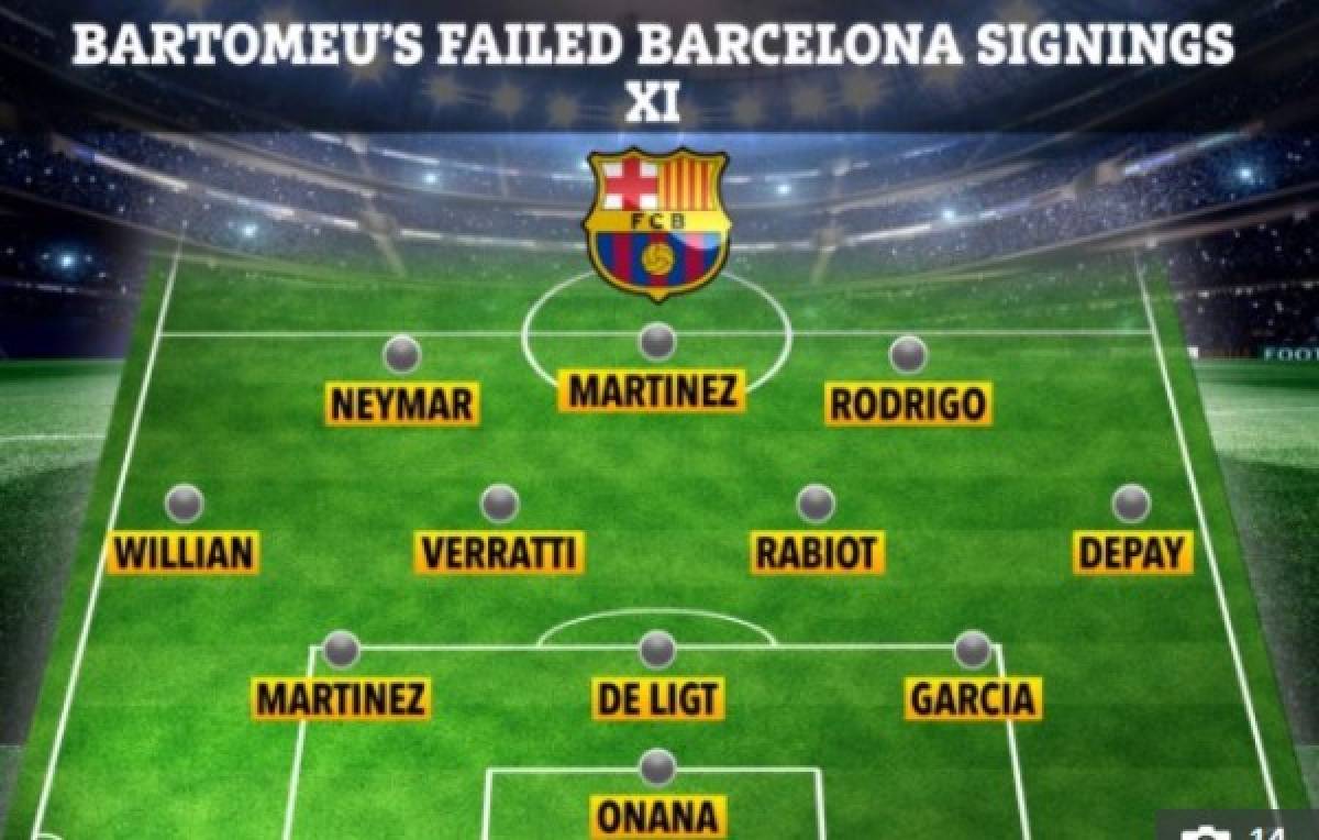 Con este equipazo no se va Messi: El 11 que pudo tener el Barcelona, pero Bartomeu no los fichó