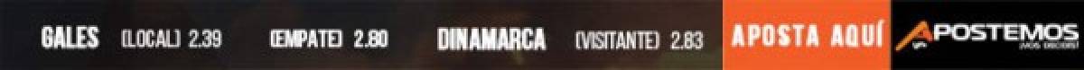 Gales, a conseguir el pase a la siguiente ronda de la Liga de Naciones contra Dinamarca  