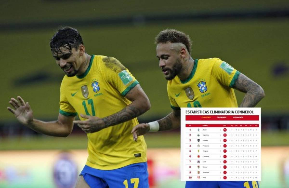 Tabla de posiciones: Brasil y Argentina comandan invictos la Eliminatoria de Conmebol