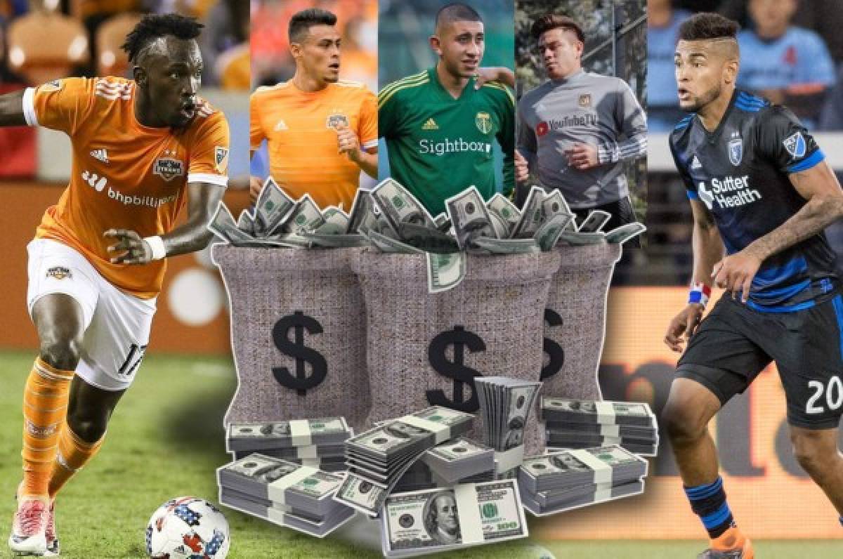 TOP: Los jugadores centroamericanos más caros y más baratos de la MLS