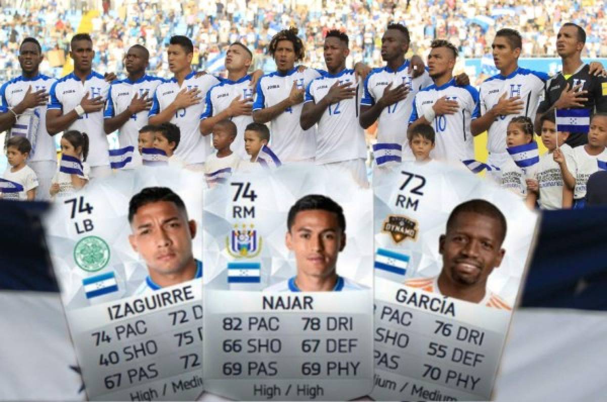 Nivel de los jugadores hondureños en el FIFA 17