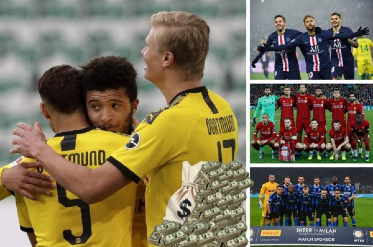 Sorpresivo primer lugar: Los 15 equipos más ricos del fútbol de Europa en tiempos de coronavirus