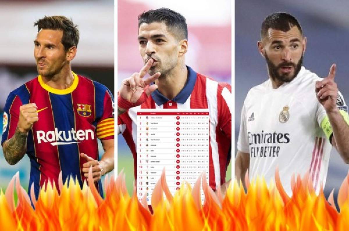 Real Madrid al acecho: ¿Cómo está la tabla de la Liga de España antes del trascendental partido entre Barcelona y Atlético?
