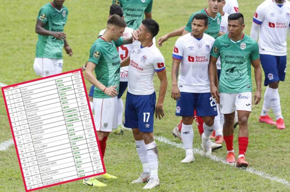 Liga hondureña ahora es la tercera de Centroamérica según la IFFHS; nos supera Costa Rica y Nicaragua