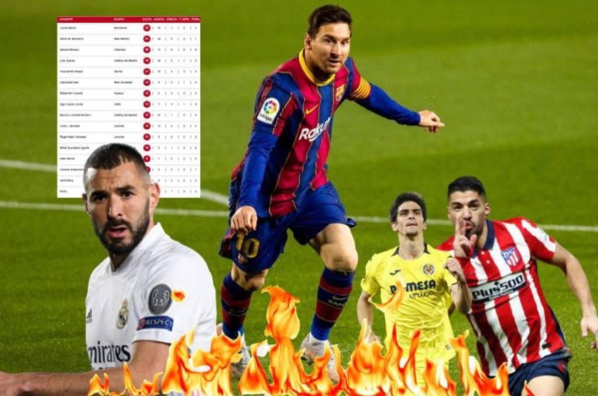 Tablas de goleadores en España: Messi continúa 'On Fire' y con un nuevo doblete saborea el pichichi