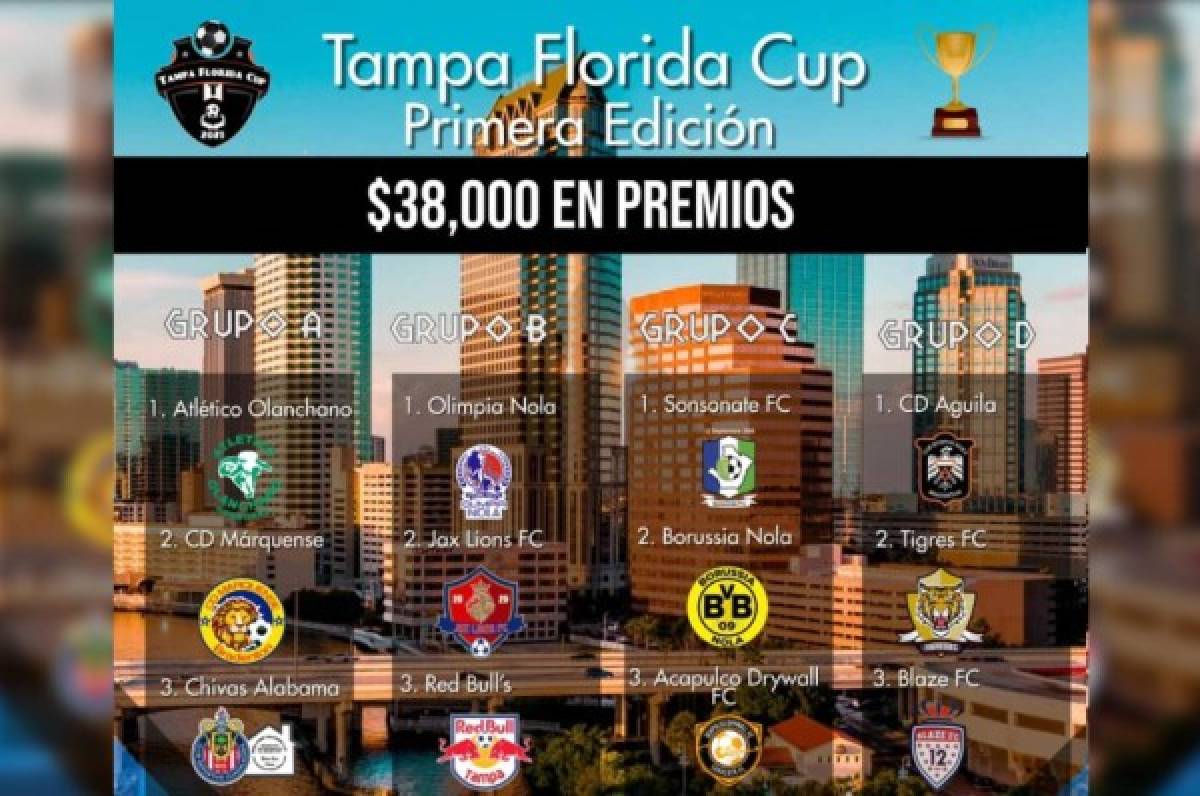 Sorteo de la Tampa Florida Cup 2021: Definidos los grupos y emparejamientos del torneo