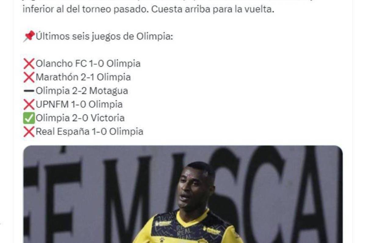 Prensa deportiva señala a los culpables de Olimpia luego de perder ante Real España: “Se derrumbó tras perder el invicto”