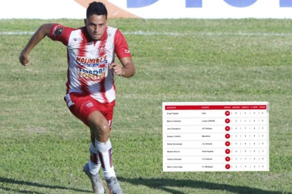 Ángel Tejeda supera récord de goles históricos de Carlos Pavón e igual a Yustin Arboleda en Liga Nacional