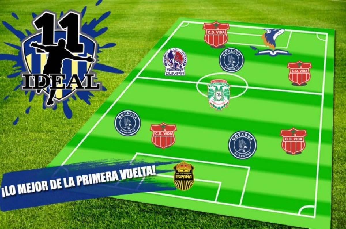 ¡Equipazo! El 11 ideal de la primera vuelta del Apertura-2021 en la Liga Nacional de Honduras