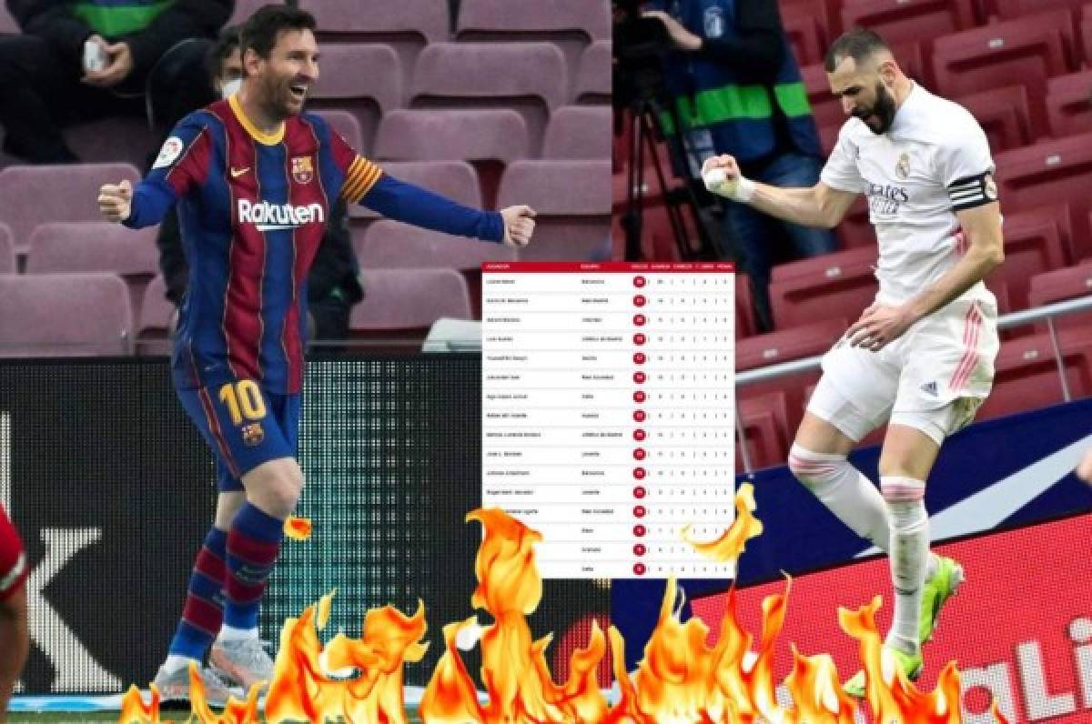 Tabla de goleadores: Messi extiende su cuota goleadora y saborea el 'Pichichi'; Benzema al acecho