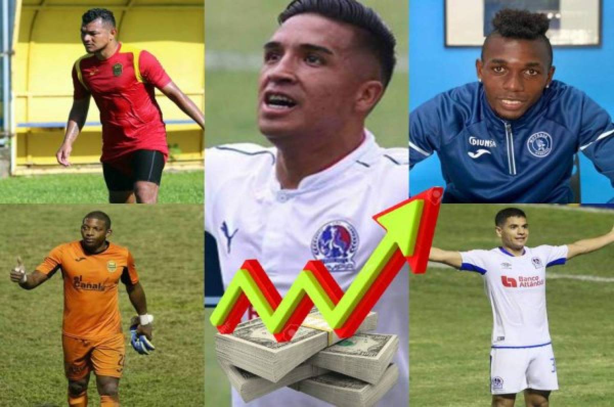 TOP: Los 15 jugadores más caros del torneo Clausura 2021 de Honduras