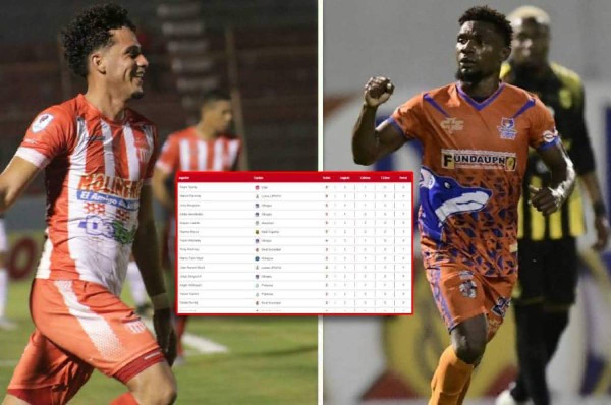 Tabla de goleadores del Apertura: Se apaga el Machuca Ramírez y Ángel Tejeda es el máximo romperredes   