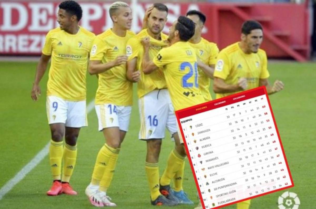 POSICIONES: El Cádiz sueña con volver y tiene todo para lograr el ascenso de forma directa