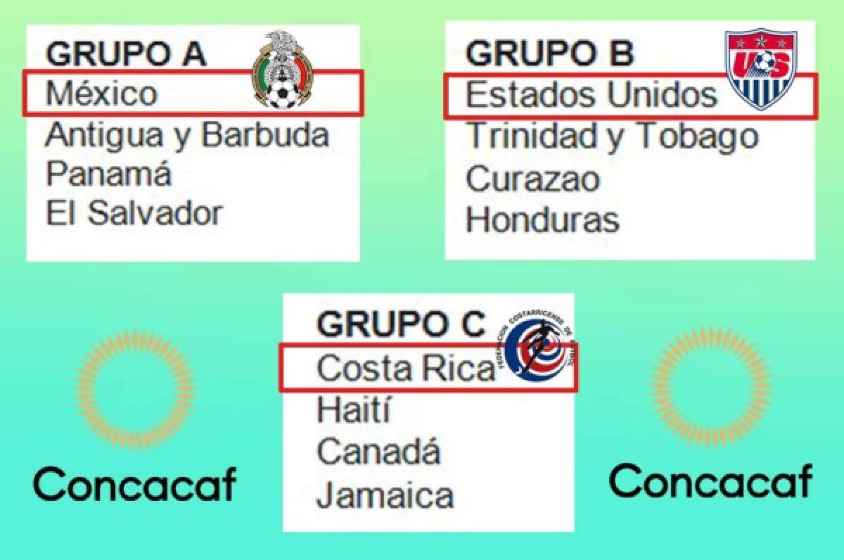 ¡Con nuevo formato! Las 12 selecciones de Concacaf que pelearían boleto directo a Qatar