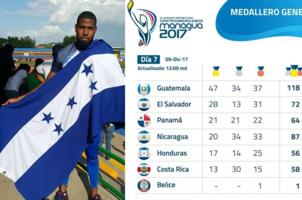 Honduras logra medalla de oro en Lanzamiento de Disco