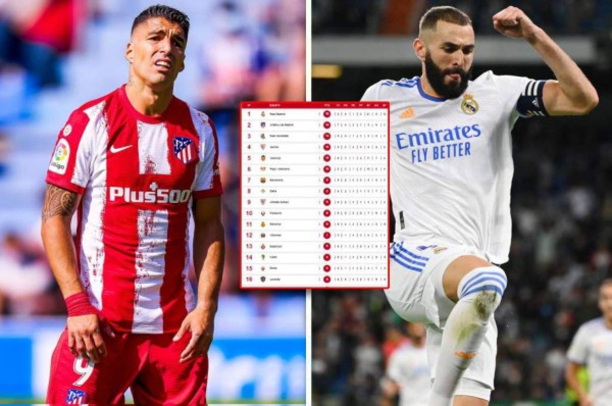 Atlético cae ante el último clasificado, Alavés, y así marcha la tabla de posiciones en España; ¿y Real Madrid?