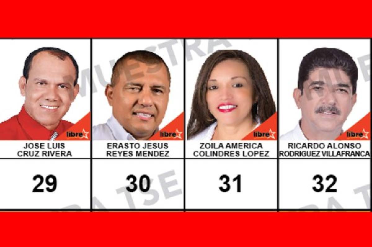 Especial elecciones Honduras 2017: Los candidatos a diputados por Cortés