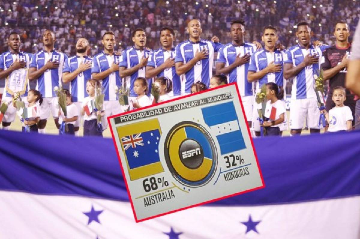 ESPN pronostica que Honduras quedará fuera del Mundial de Rusia