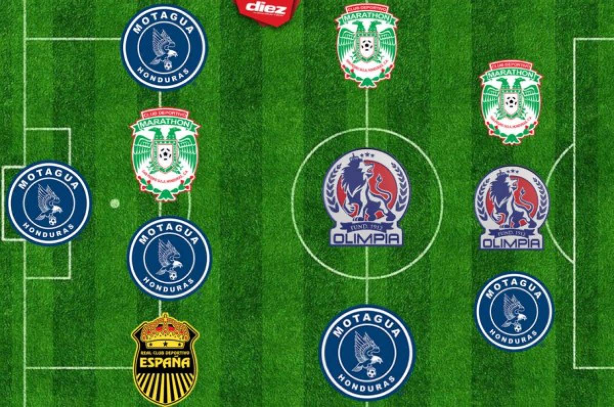 El 11 ideal de las vueltas regulares en el Torneo Clausura 2019