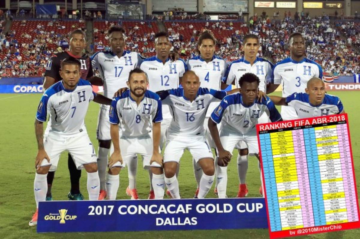 ¡INCREÍBLE! Sin jugar; Honduras escalará posiciones en el ranking FIFA