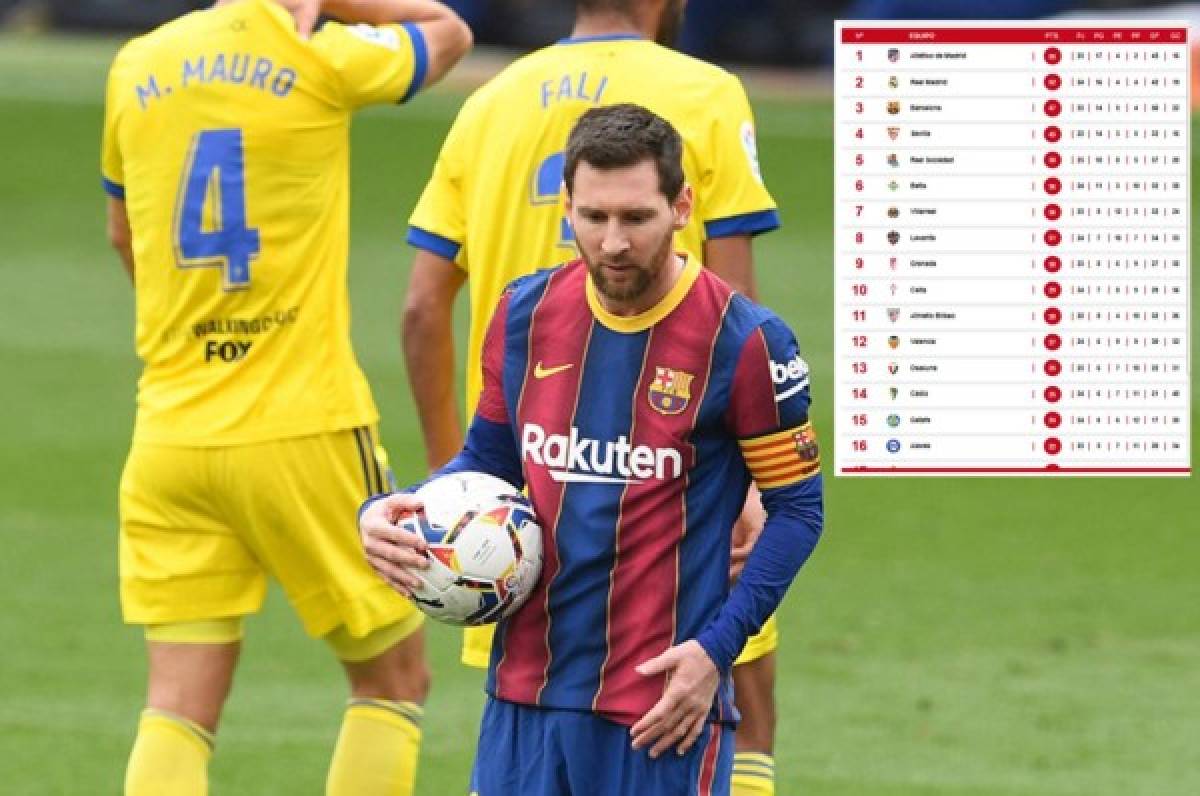 Posiciones en España: Barcelona empata en casa con Cádiz y prácticamente se olvida de la Liga