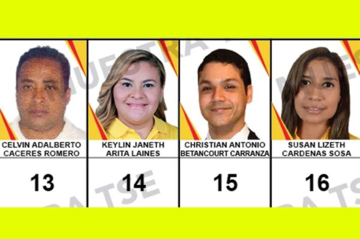 Especial elecciones Honduras 2017: Los candidatos a diputados por Cortés