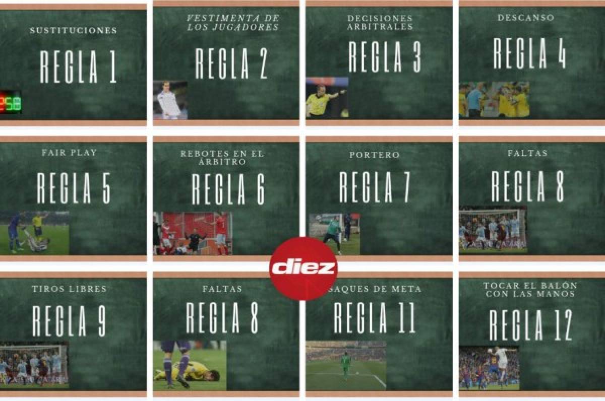 Las 12 nuevas reglas del fútbol que debutan este 1 de Junio en todo el mundo