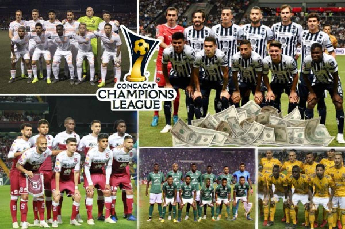 El valor de los clubes que están en Liga de Campeones de Concacaf