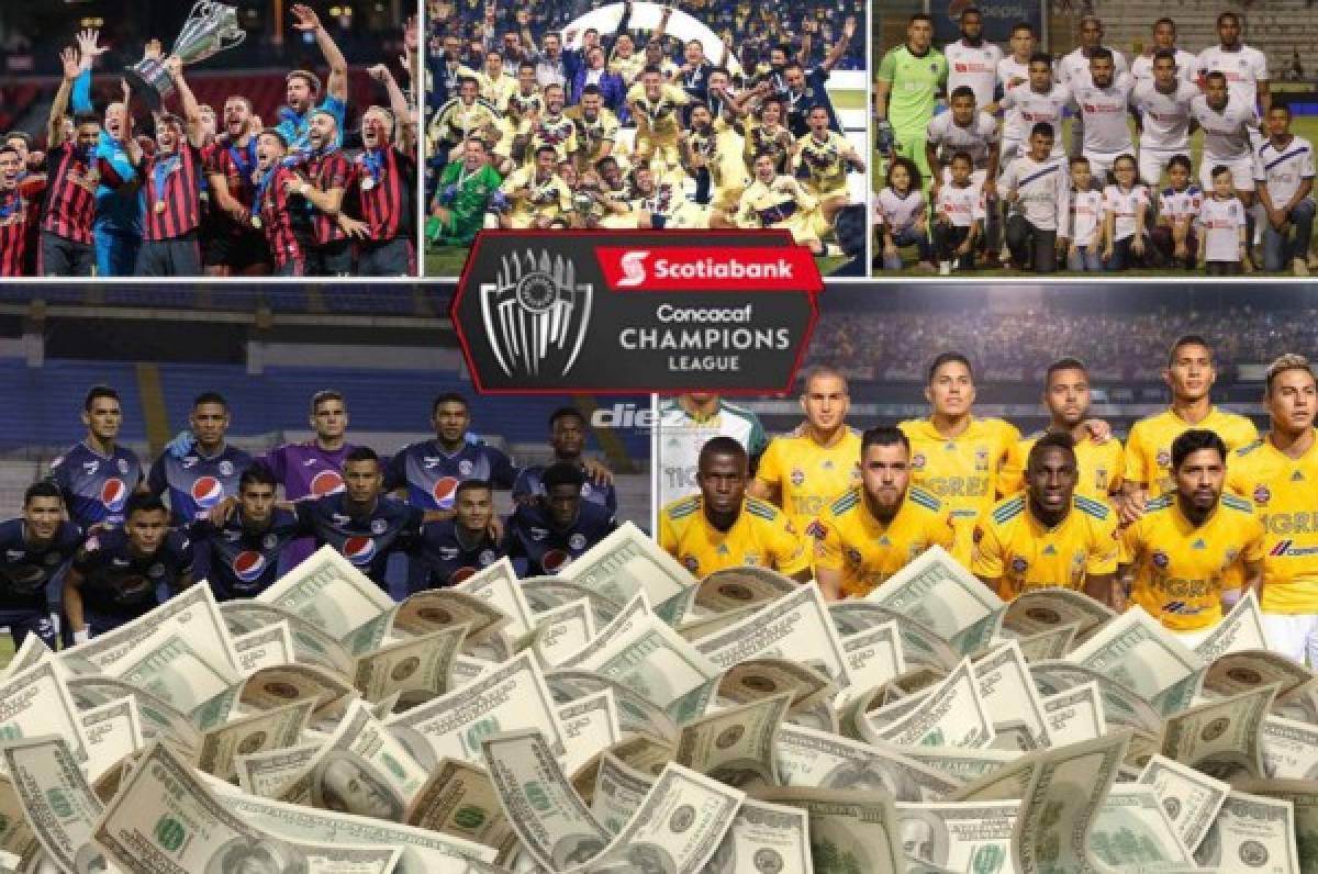 El valor de los clubes que estarán en Liga de Campeones de Concacaf 2020