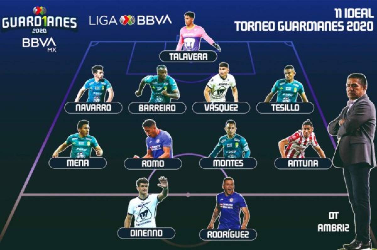 Predomina León: La Liga MX reveló el equipo ideal del Torneo Guardianes 2020